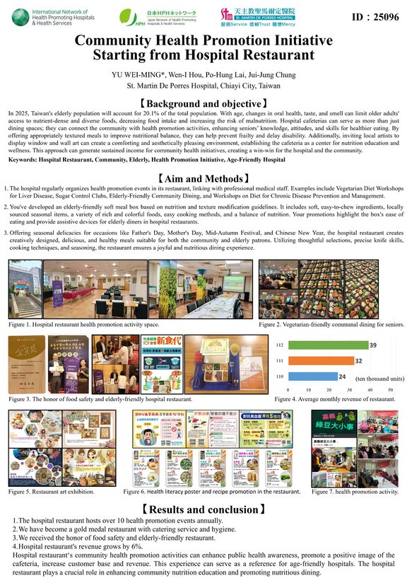 ID_25096_Community_Health_Promotion_Initiative_Starting_from_Hospital_Restaurant.jpg 